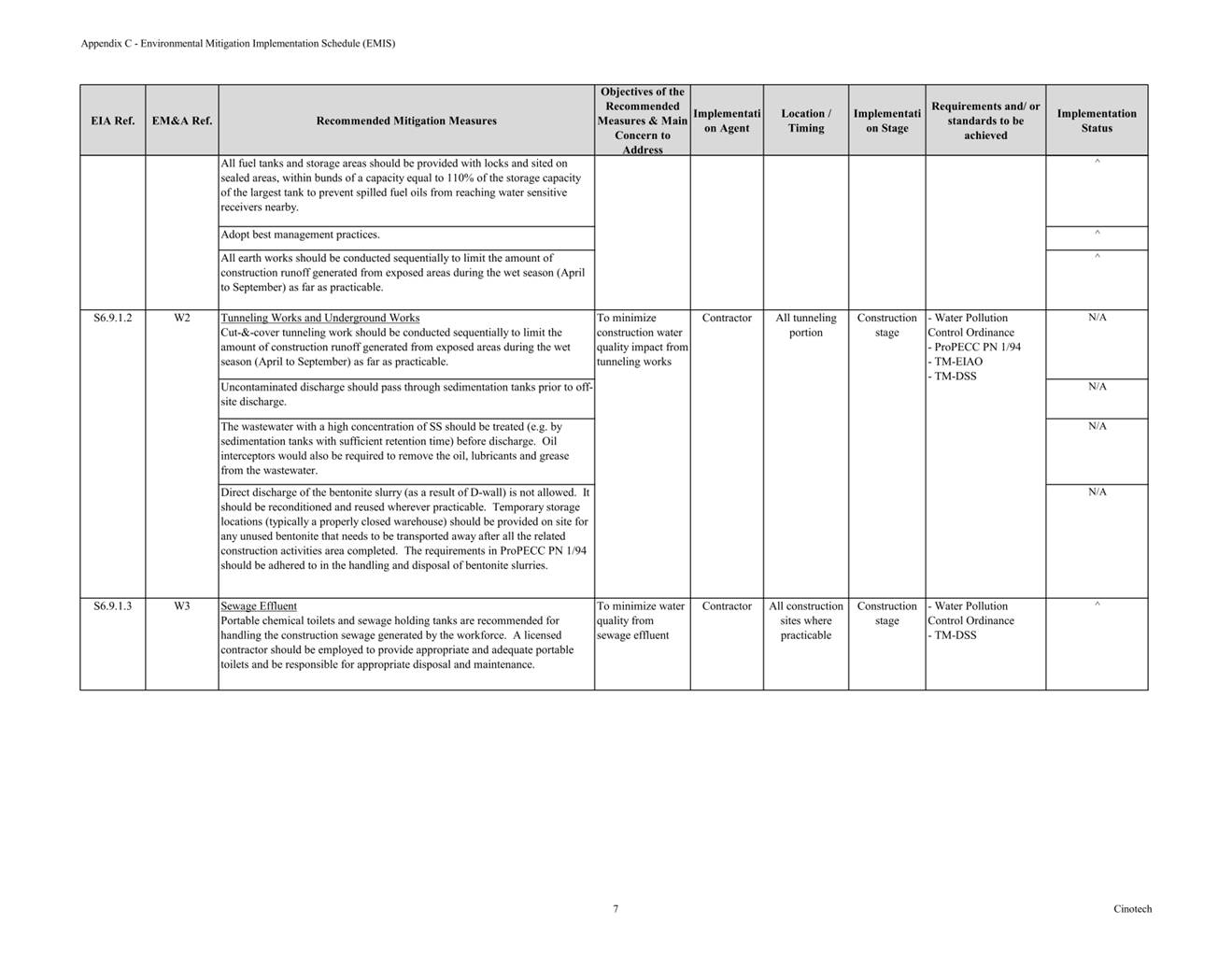 A close-up of a document
Description automatically generated with medium confidence